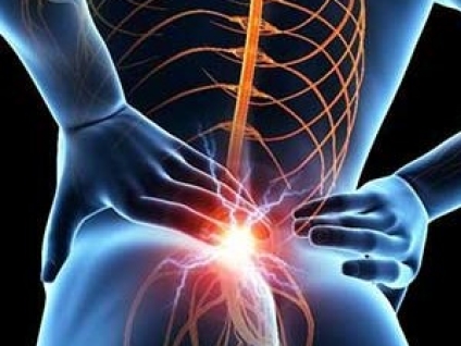 Sacroiliac Pain and Sacroiliitis