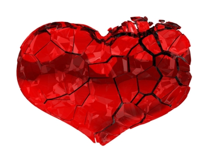 Stress Cardiomyopathy
