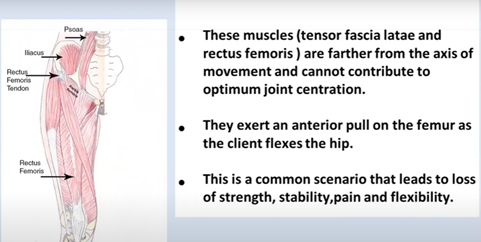 PSOAS4