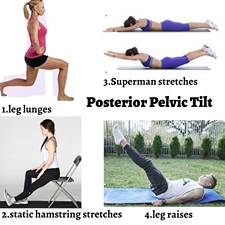 pelvictilt10postex