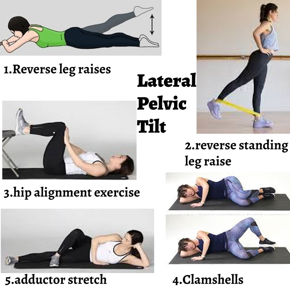 pelvictilt12latex