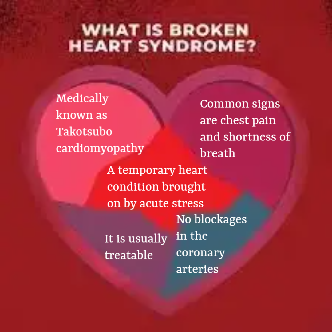 stresscardiomyopathy2